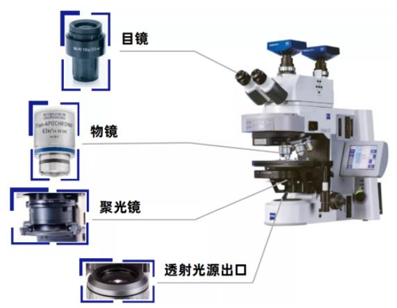 忻州蔡司忻州光学显微镜